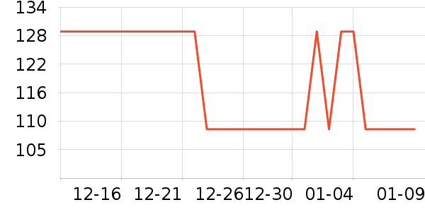 ����Ѽ��������ʷ�۸�