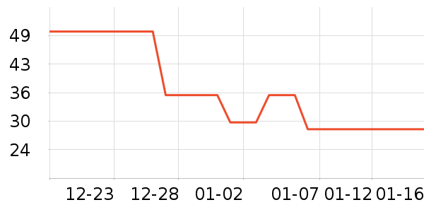 �����׶ؽ�������ʷ�۸�