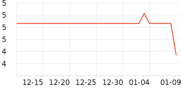 ��ľ֥��๤����ʷ�۸�