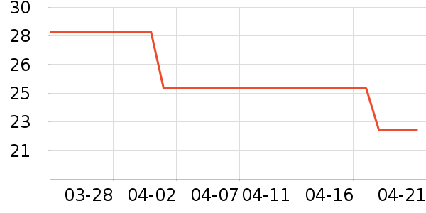 Ӥͯ��о/������ʷ�۸�