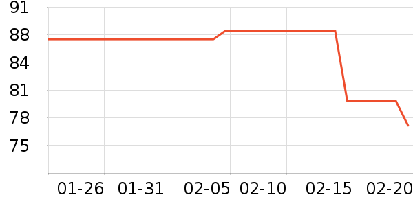 UbrasŮʿ�ڿ���ʷ�۸�