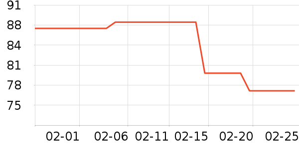 UbrasŮʿ�ڿ���ʷ�۸�