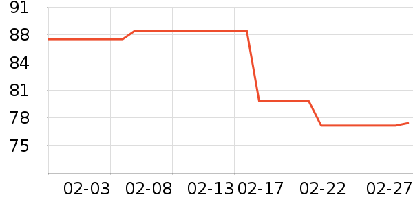 UbrasŮʿ�ڿ���ʷ�۸�