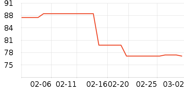 UbrasŮʿ�ڿ���ʷ�۸�