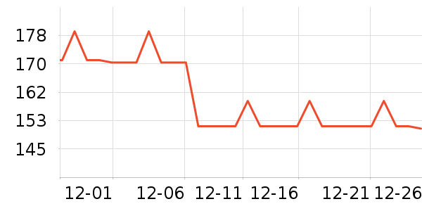 ����Ůʿ����Ь��ʷ�۸�