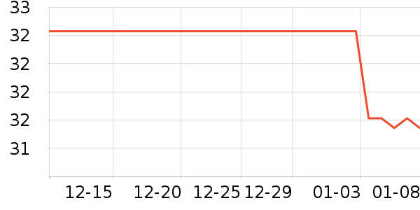 �ɿ��Ƽ�������Ʒ��ʷ�۸�