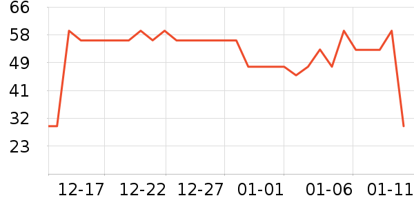 ��ɯ������ʷ�۸�