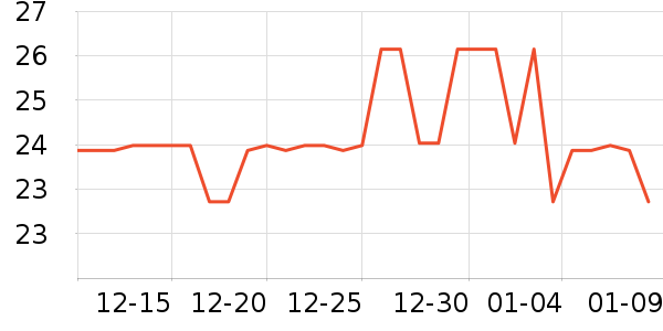 �ݰ�����������������ʷ�۸�