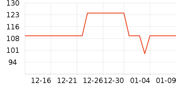 ƥ�˻����Ǳ���ʷ�۸�