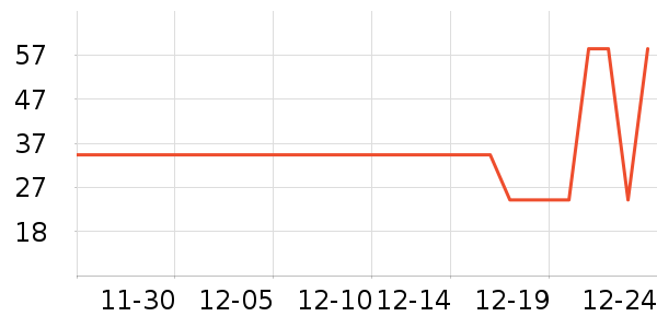 �����װ��ʷ�۸�