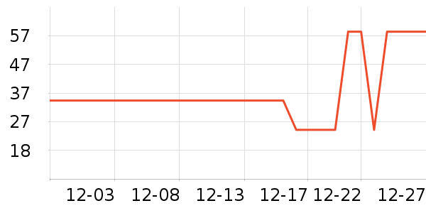 �����װ��ʷ�۸�