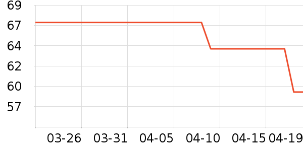 UbrasŮʿ�ڿ���ʷ�۸�