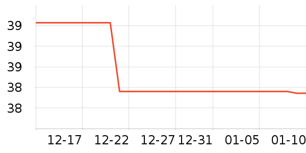 �������߶�����ʷ�۸�