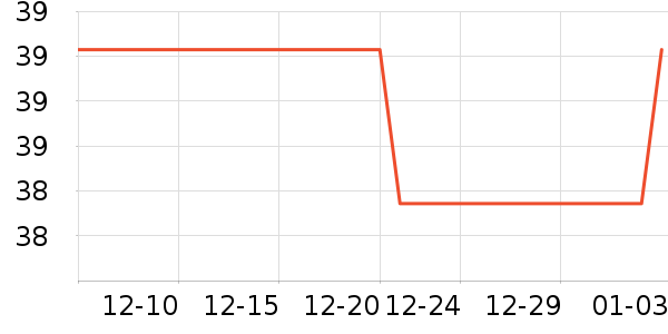 �������߶�����ʷ�۸�