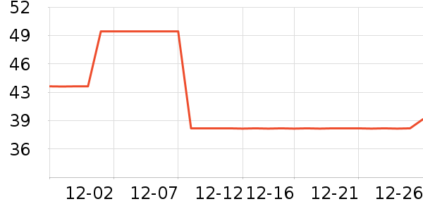 ��˹���Ƴ�����ʷ�۸�