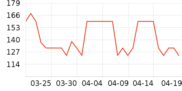 �����������ʷ�۸�