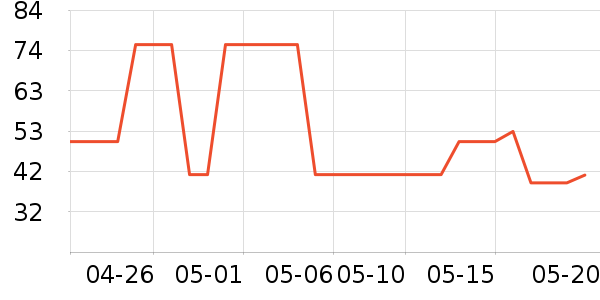 ��ɯ��������/ˮ��/ˮ����ʷ�۸�