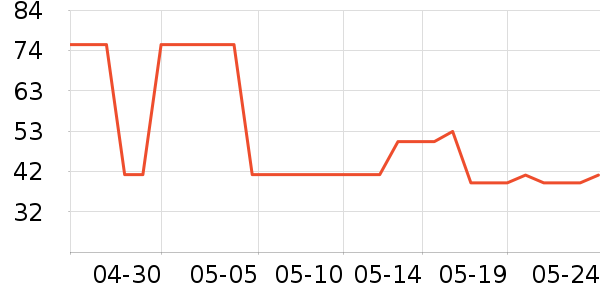 ��ɯ��������/ˮ��/ˮ����ʷ�۸�