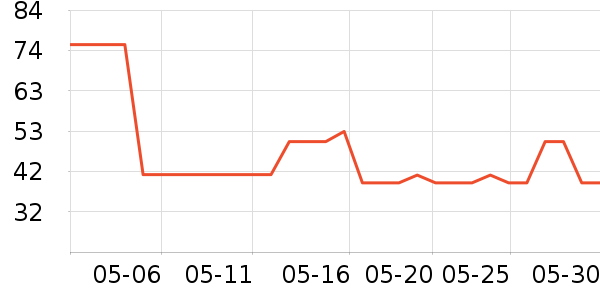 ��ɯ��������/ˮ��/ˮ����ʷ�۸�