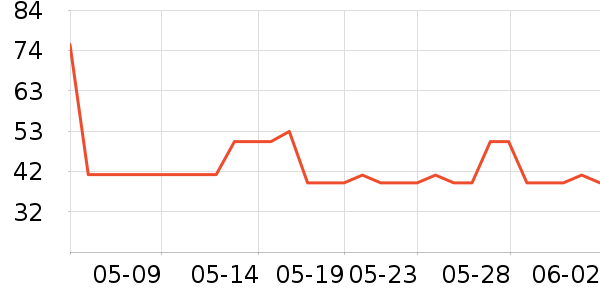 ��ɯ��������/ˮ��/ˮ����ʷ�۸�