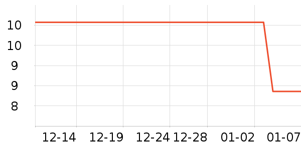 �͸綹��/�߲˸���ʷ�۸�