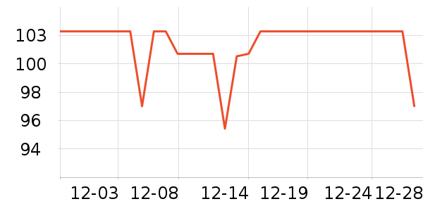 MAG����Ӫ��������ʷ�۸�