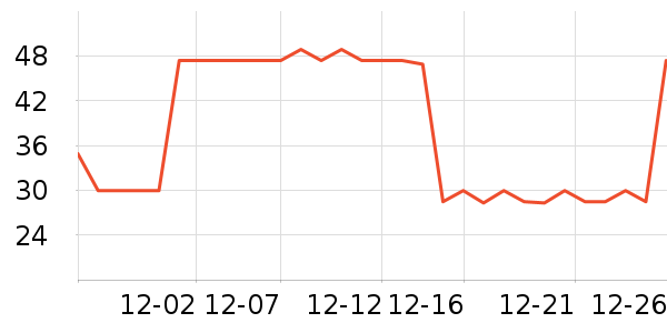 Ұ��������ʷ�۸�