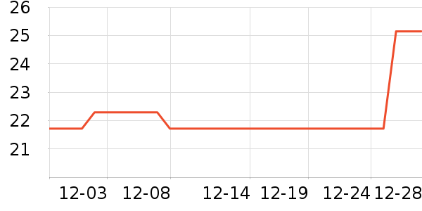 �����ƺ�/�Ʊ�/�ƾ���ʷ�۸�