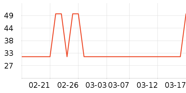 ʮ�½ᾧӤ��ʪ����ʷ�۸�