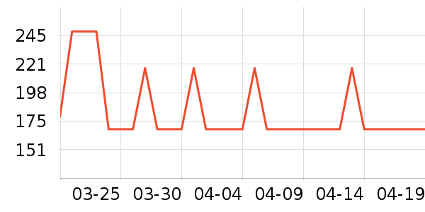 �ĽŮʿ����Ь��ʷ�۸�