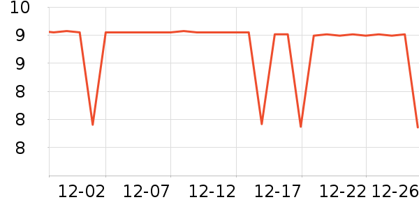 ��ţ����/������ʷ�۸�