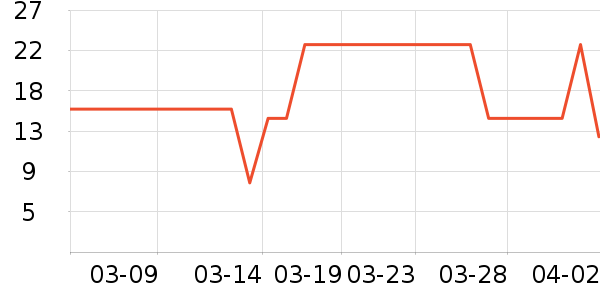 ����Ӥ��ʪ����ʷ�۸�