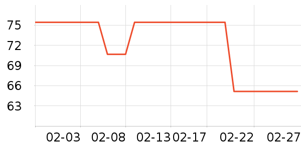 ����ˮ��������ʷ�۸�