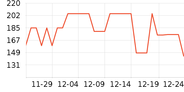 �ﵺ�ֶ�������ʷ�۸�