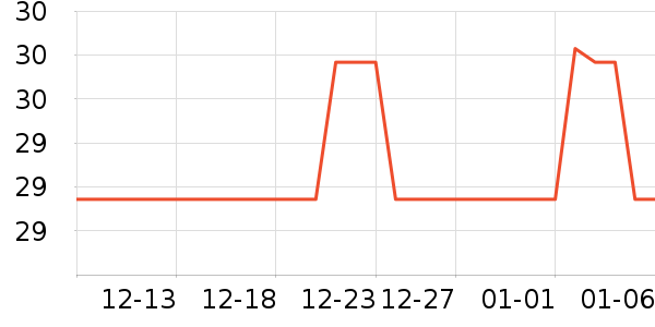 ��¹������ʷ�۸�