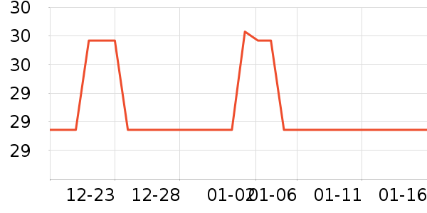 ��¹������ʷ�۸�