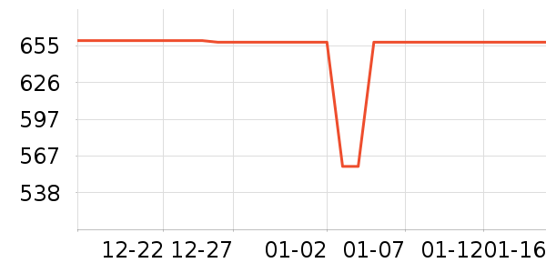 ����Ϳ����ʷ�۸�