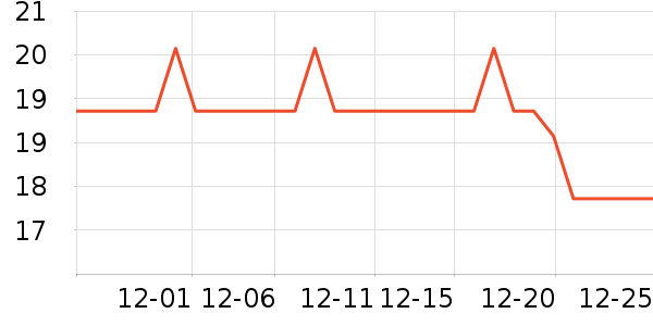 �տ���ԡ��Ʒ��ʷ�۸�