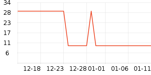 ʩ��ޢϴ����װ��ʷ�۸�