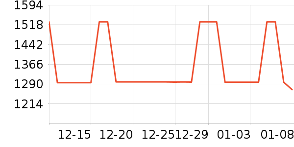 ���Ůʽ��������ʷ�۸�