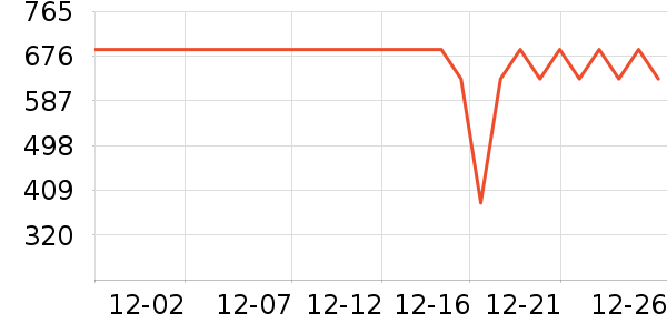 �����ͨ��Ͱ/�ǰ���ʷ�۸�