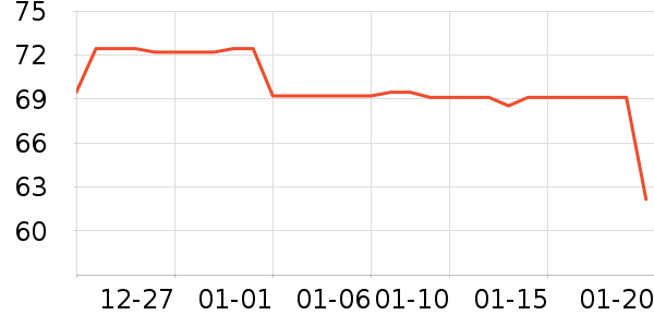 ¶¶������ʷ�۸�