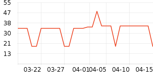 1����������/ţ�����ʷ�۸�