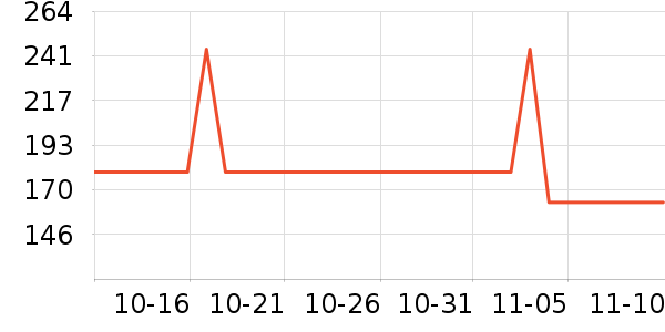 ��άŵ����������ʷ�۸�