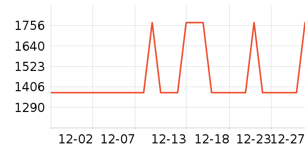 ʤ��������������ʷ�۸�