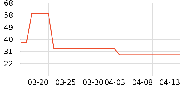 ��Ʒ�󷽱���ʳ��ʷ�۸�