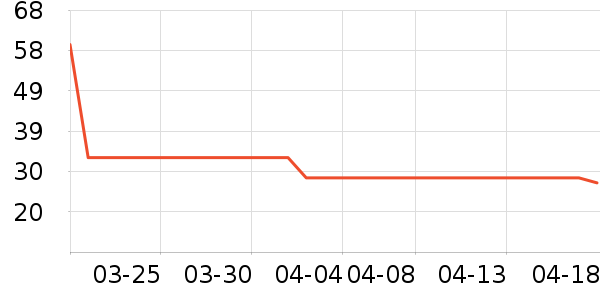 ��Ʒ�󷽱���ʳ��ʷ�۸�