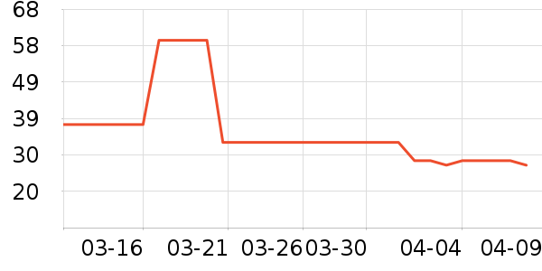 ��Ʒ�󷽱���ʳ��ʷ�۸�