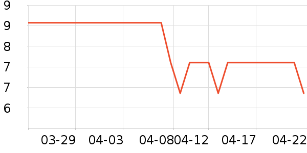 �����ɱ����ǩ��ʷ�۸�