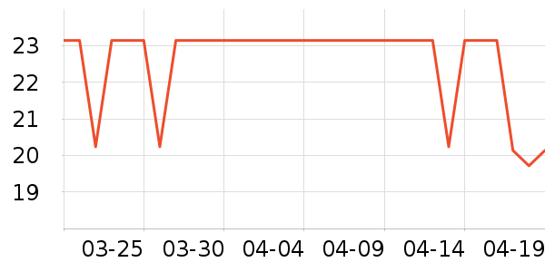 ����������ʳ��ʷ�۸�